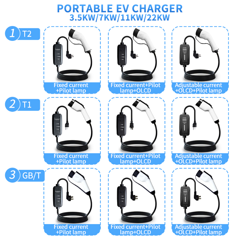 Level 2 Ev Charger Ac Station 3.5kw 7kw 10kw 16A 32A 40A Home Charger Station For Tesla