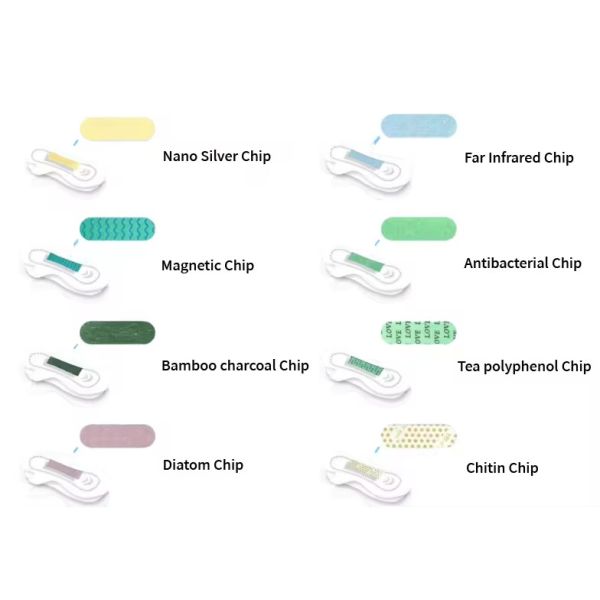 Disposable Super Absorbency Sanitary Pads 3-d Leak Guard Feminine Hygiene Blue Chip Sanitary Napkins