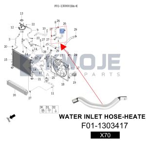 OEM F01-1303417 Cooling System Engine Metal Iron Coolant Water Inlet Hose Heater
