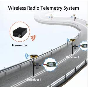 Digital Signal Processing Anti Jamming GPS Receiver Sensitivity 85dB