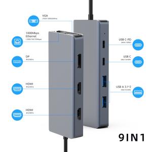 Effortlessly Connect to 4K 60Hz Display on Mac OS with HDMI USB-C Adapter Converter