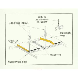 Glass Wool Sound Absorbing Ceiling Tiles , Fiberglass Ceiling Tile