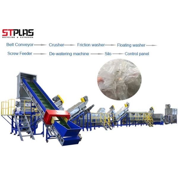 Quality Plastic PP PE Industrial Recycling Machines With SUS304 Lifetime Maintance wholesale