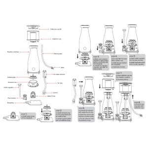 Red Starfish DC protein skimmer RS-N230plus for 800-1000L(210gal-270gal) tank