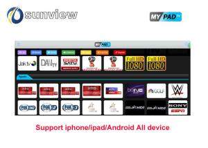 Cheap 1/3/6/12 months Mypadtv apk Iptv Channels Subscription Day Free Trial for sale