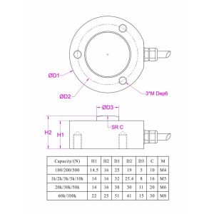 Cheap Compression Force Sensor 100KN Button Load Cell 100kN Compression Force Transducer for sale