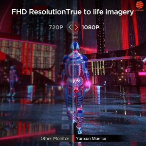 21 Inch LED Bezel-free 100*100 VESA 1K FHD Resolution 75Hz/100Hz/165Hz Refresh