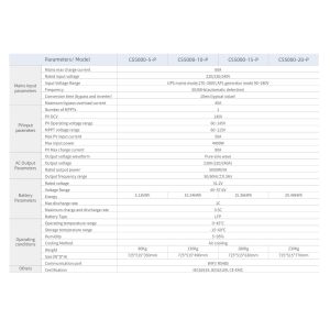 PowerTile-CS5000-X-P