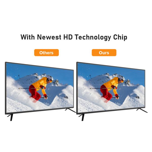 150 Miles Range Support High Gain Yagi Antenna Square Clock Antenna Linear