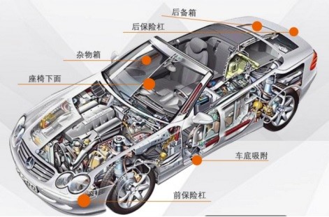 Smart Waterproof Mini Web Based Online Live GPS Tracking System Software