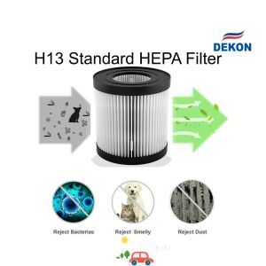 CAR air purifier and sterilizer with UVC led lamp + photocatalyst filter, Anion,