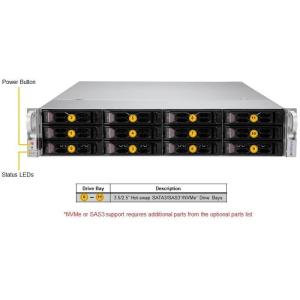 Cheap 32GB Memory Supermicro Server With SuperChassis 216BE1C-R920LPB And 24xTechnon231114 for sale