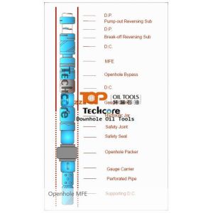 Alloy Steel Multi Flow Evaluator For Open Hole Drill Stem Testing
