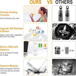 Braising Cups USB Rechargeable Mini Blender with Six Blades Perfect for Baby