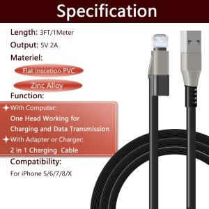 Apple Lightning Jack Adapter Quick Charging Aux Audio Headset Converter