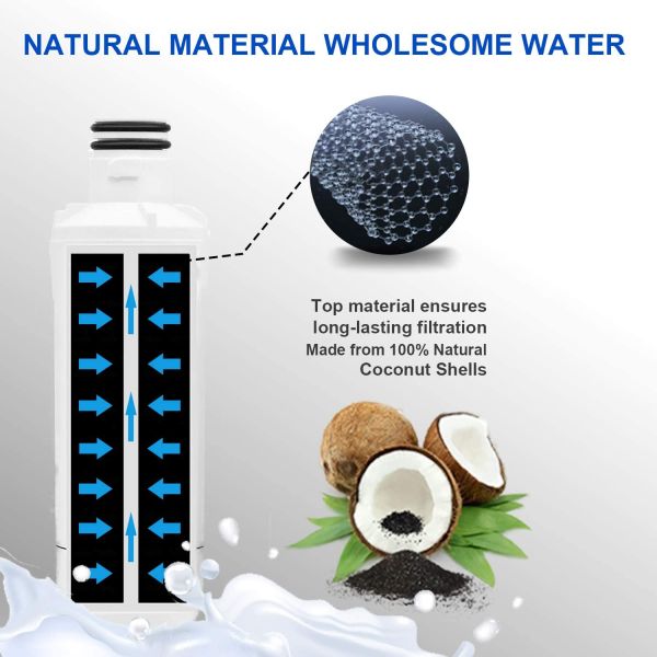 LT1000P Natural Coconut Activated Carbon Refrigerator Water Filters Manual Power Source