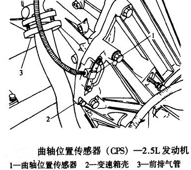 Replacing Camshaft Position Sensor Parts 39300-2F000 For Hyundai Santa Fe 393002F000