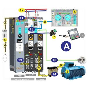 Inomax 4Q Regenerative Drives VFD ACS880-07-0430A-7 For Dynamometer Test Bench