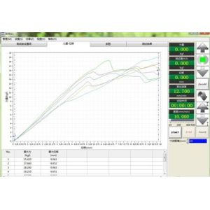 Compression Testing Machine / Computer Servo Container Compression Tester For