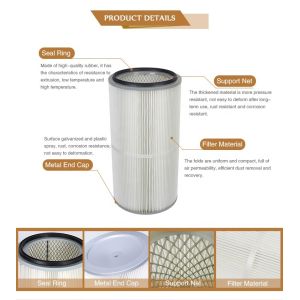 High Quality HEPA Dust Removal Filter Element for Air Purifiers Cartridge