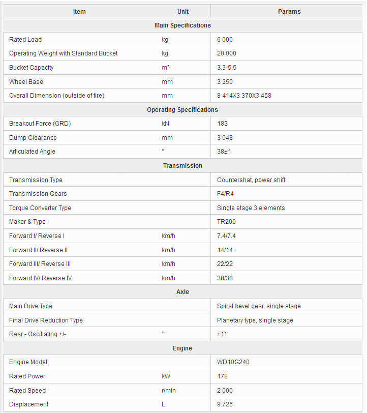 SEM660D Fuel 6000kg 3350mm Small Wheel Loader and wheel loader factory price