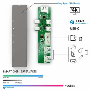 Multi Function 6 in 1 USB 3.0 Mini Adapter Hub Type-C USB3.0 USB-C Adapter Type