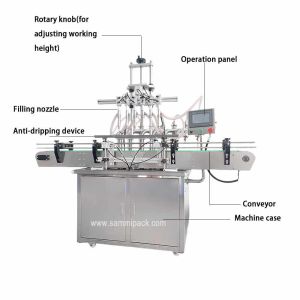 Automatic Production Machine Bottle Liquid Filling Capping Labeling Line