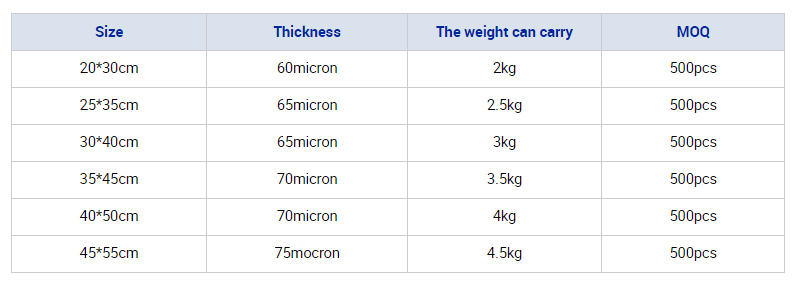 22×29cm Thickness 0.08mm LDPE Die Cut Handle Bag