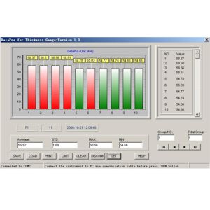 TG3100 Non Destructive Testing Equipment for epoxies , glass Scan mode 0.75 -