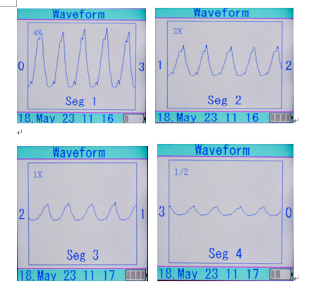 Pocket Touch Screen Portable Surface Roughness Tester