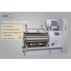 China 55KW PU Wet Bead Mill Machine Sus304 PU Coat Stainless Steel Inner Chamber on sale