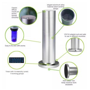 Aroma 360 Air Scent Diffuser Machine 300cbm Bluetooth Mobile App Control