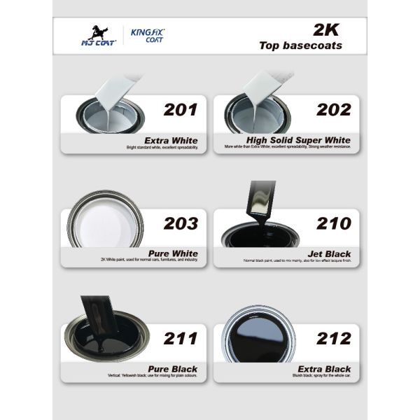 1k 2k Clear Coat Polyester Putty