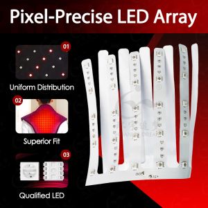 Custom 660nm 850nm LED PCB Module for Light Therapy