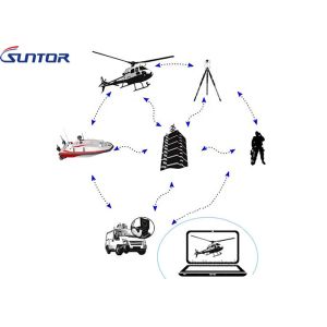 China 42 Nodes COFDM Transmitter High Capacity Multi Domain IP Connectivity 33dbm RF Power on sale China 42 Nodes COFDM Transmitter High Capacity Multi Domain IP Connectivity 33dbm RF Power on sale