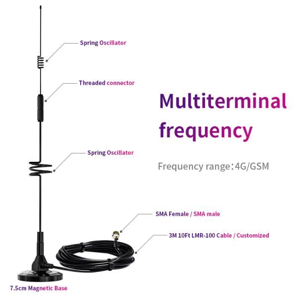 9dBi Magnetic Base Antenna for 4G LTE Cell Phone Signal Booster Improve Your Signal