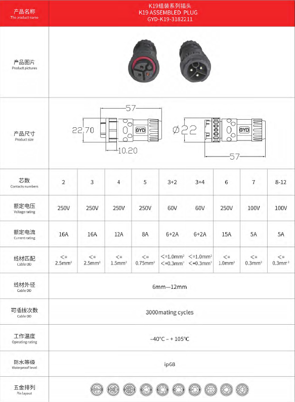 GYD-BETT K19 Multicore Circular Aviation Metal Hose Plug Socket Waterproof Solder Wire Cable Connector