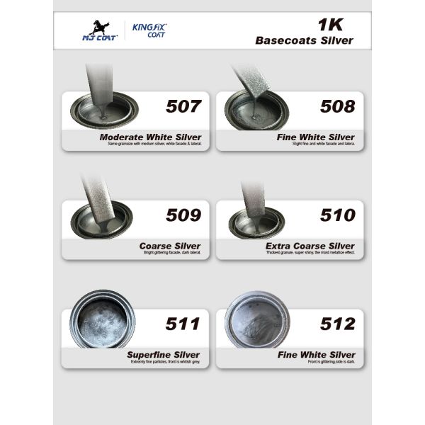 High Performance 2K Clear Auto Paint Hardener For Car Repairing