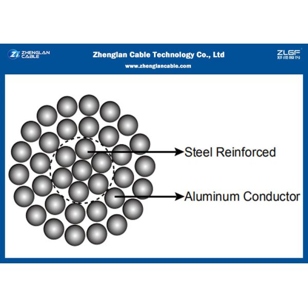Quality ACSR Overhead Bare Conductor With Code Is 16~1120 Basic Design To BS 215-2 / BS EN 50182 / IEC 61089 (AAC, AAAC, ACSR) wholesale