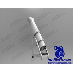 Rotary Kiln Cooling Fan High Capacity Industrial Axial Fans For Large-Scale