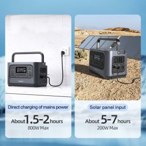 230V 50Hz 1000W Lithium Portable Power Station Supports SCP40W HUAWEI Quick