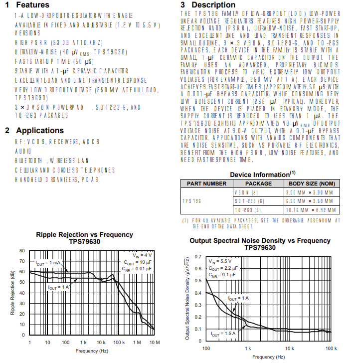TPS79601KTTR Power Switch ICs DDPAK IC REG LIN POS ADJ 1A