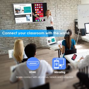 Electronic Intelligent Interactive Panel I7 OPS For Presentation OEM