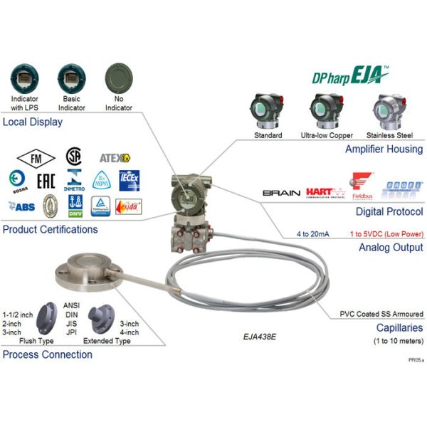 Quality Yokogawa EJA438E Model 3600 Psi Differential Pressure Transmitter With Remote Diaphragm Seal wholesale