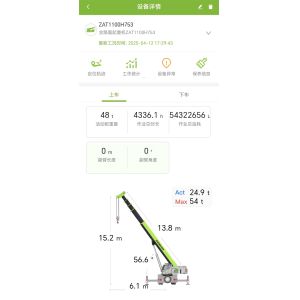 2021 Zoomlion ZAT1100H 110t Used Crane Equipped with Weichai Engine