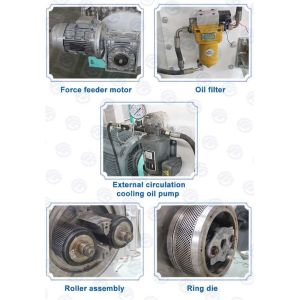 SZLH420 Animal Feed Pellet Machine