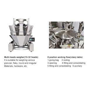 Multihead Automatic Food Packaging Machine With Weighing Filling Functions