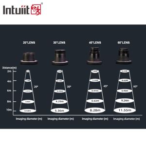 40W Custom LED Gobo Projector Static or Dynamic Image for Advertising