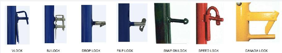 America Frame system