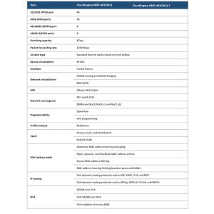 High Capacity CE6885-48ys8cq-B Virtual Switch with 48 RJ45 and 8 100GE QSFP28